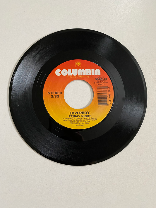 Loverboy - Heaven In Your Eyes | 45 The Vintedge Co.